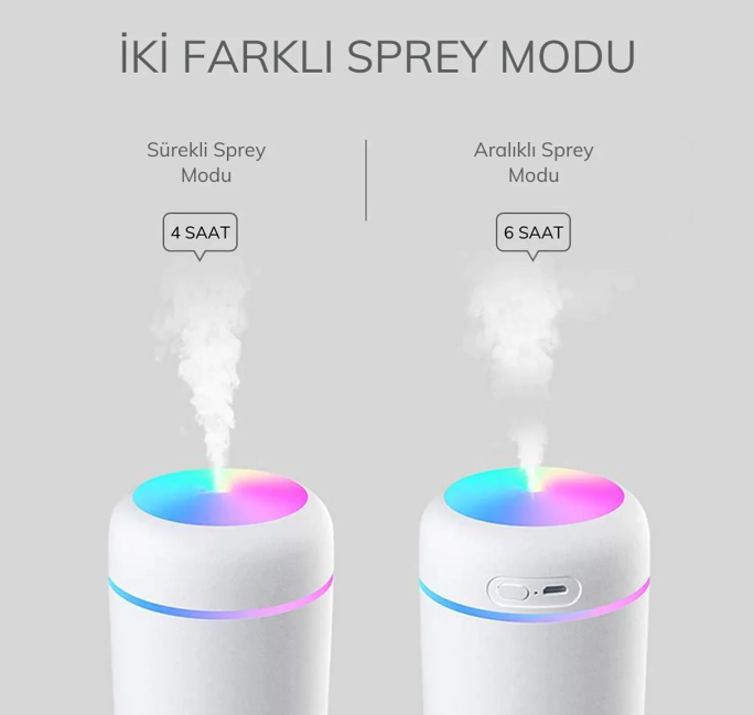 Işıklı Ultrasonik Hava Nemlendirici